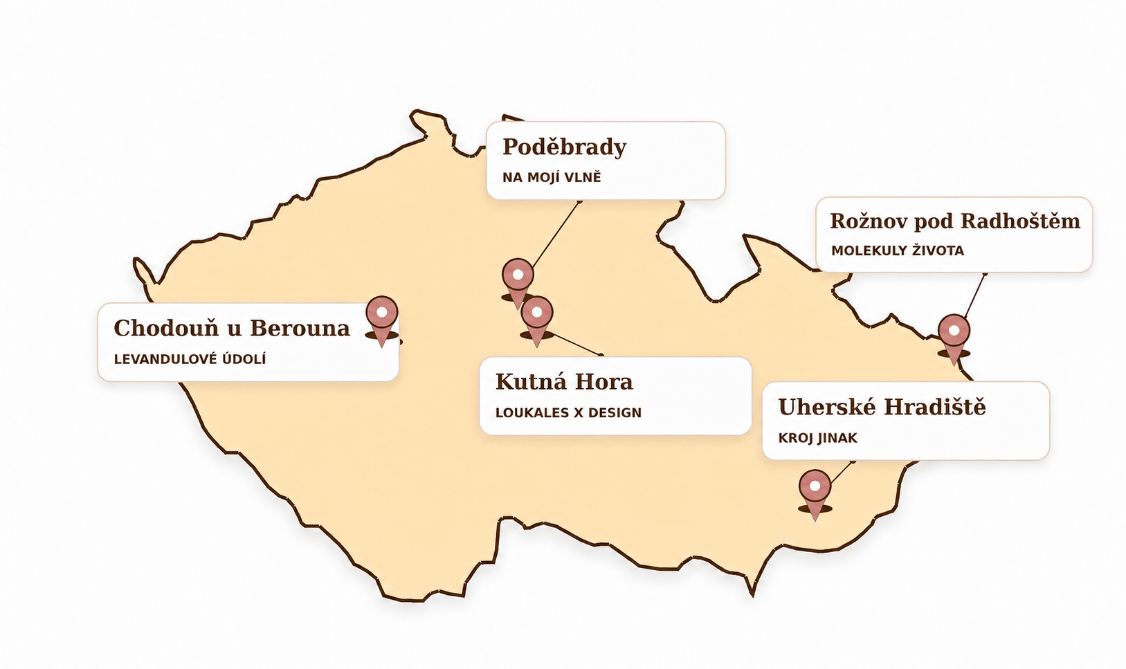 Mapa prodejních míst Bylinkářky z Kopanic